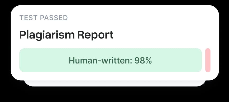 Plagiarism Free